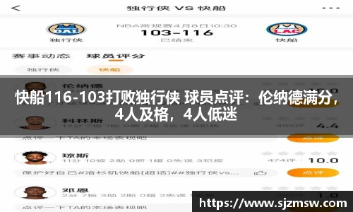 快船116-103打败独行侠 球员点评：伦纳德满分，4人及格，4人低迷